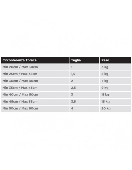 Pettorina per cani camouflage Basic laccio