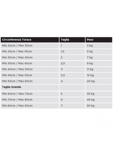 Pettorina per cani rossa, modello Basic con chiusura a clip di Pratiko Pet. Prodotto artigianale Made in Italy.